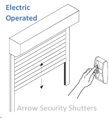 Roller Shutters Industrial Doors Arrow Security Shutters Ltd